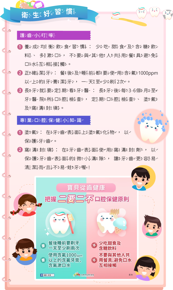 衛生好習慣